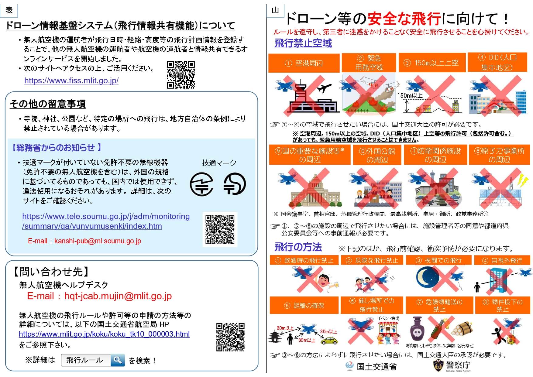国が定めるドローン飛行のルール