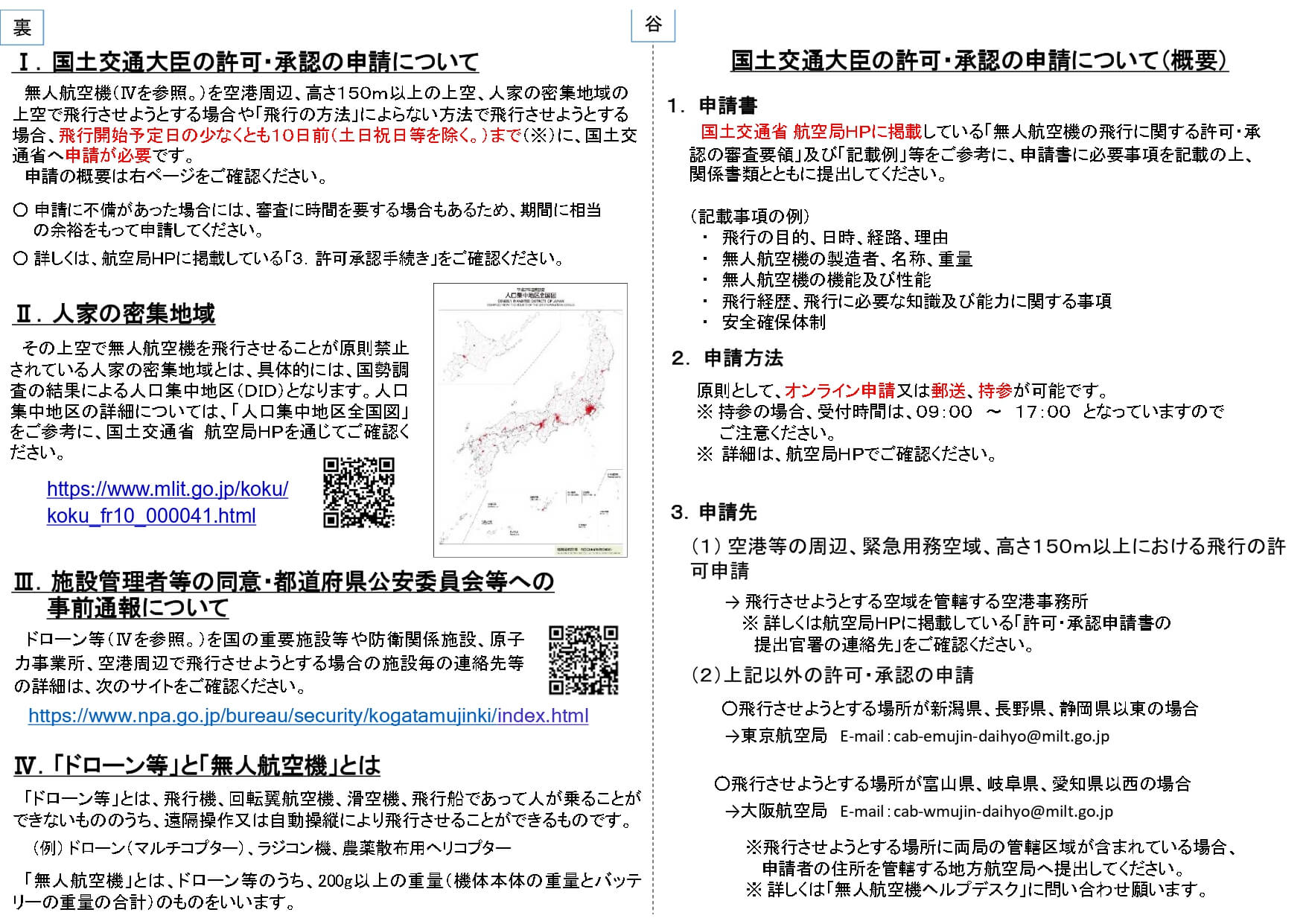 国が定めるドローン飛行のルール