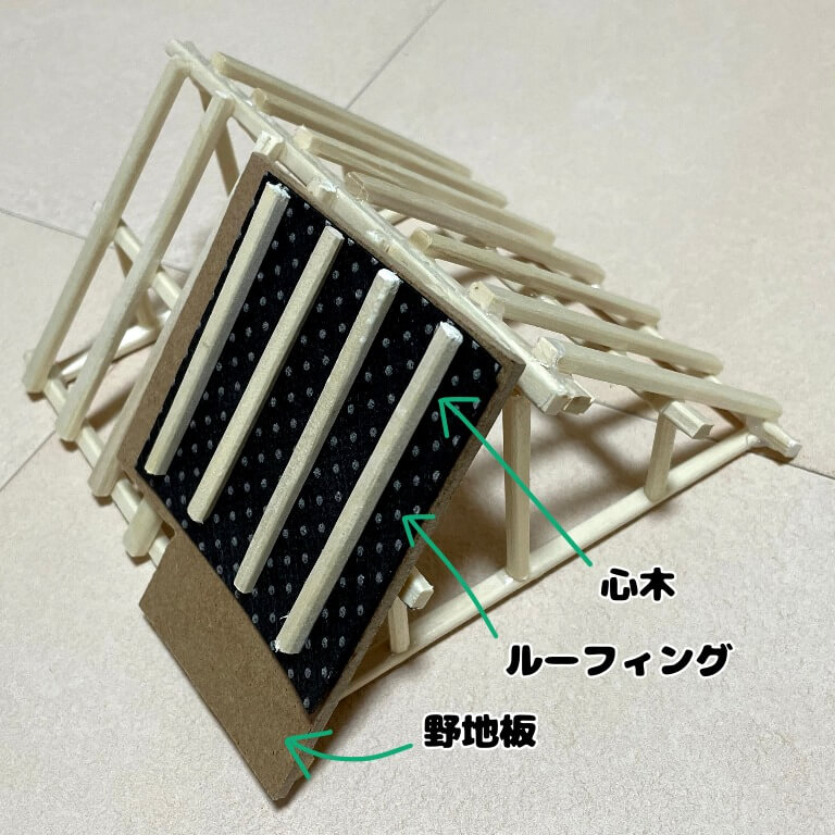 手作り屋根模型