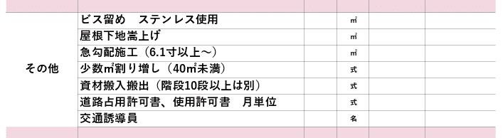 御見積書のその他