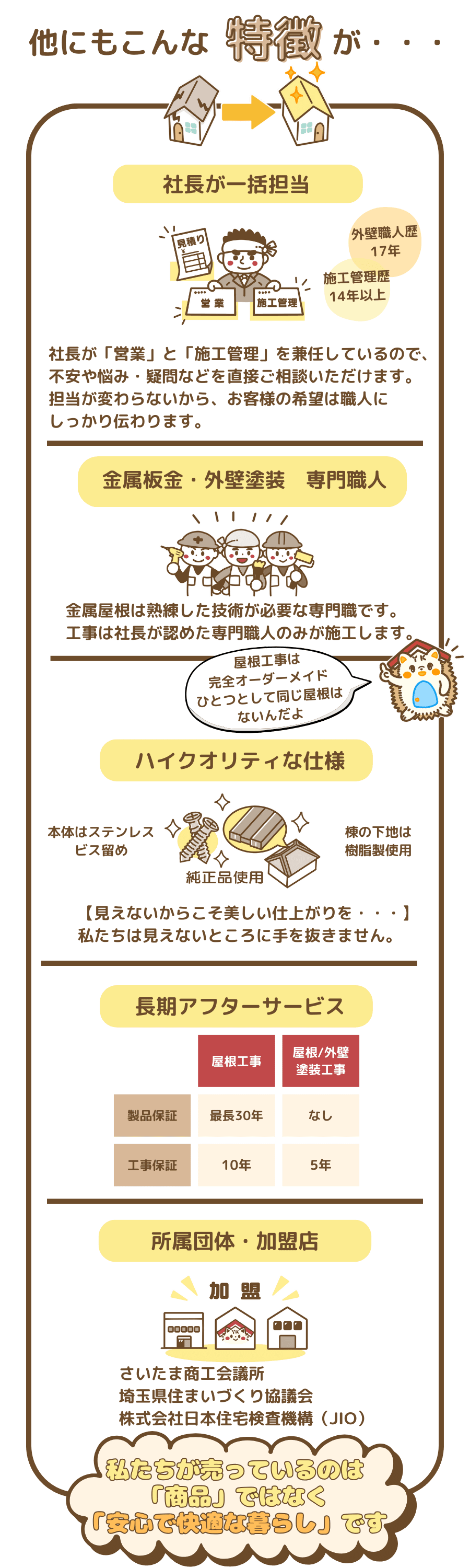 やねかべマイスターの特徴