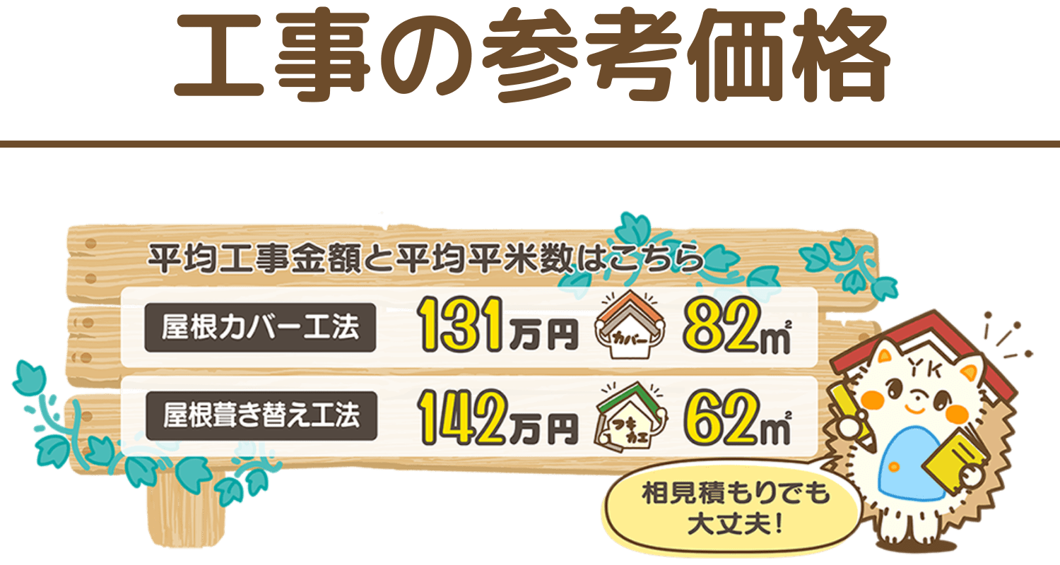 屋根工事の参考価格