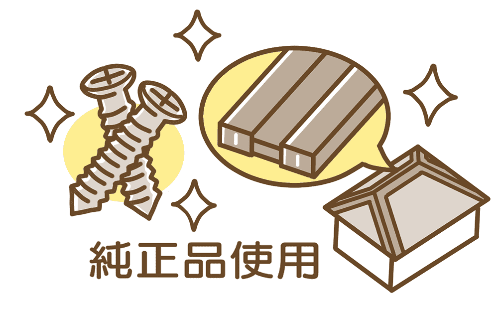 ハイクオリティな仕様