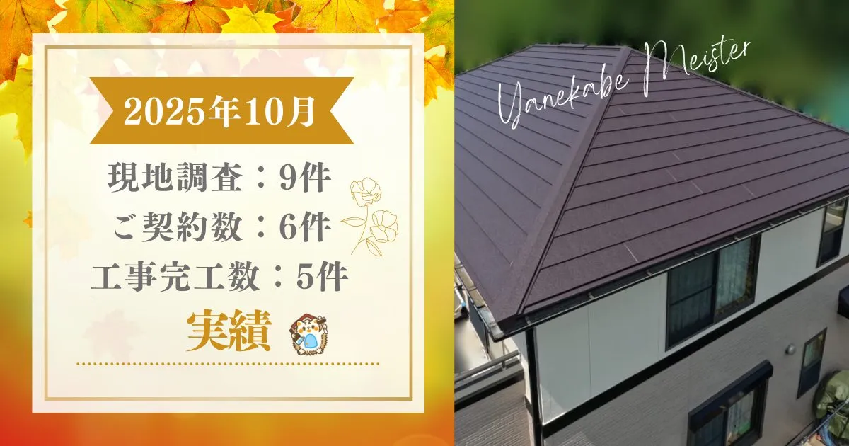 2025年10月やねかべマイスター実績